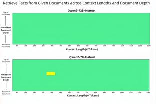 英超预期积分与实际积分对比：利物浦、维拉、热刺表现超预期